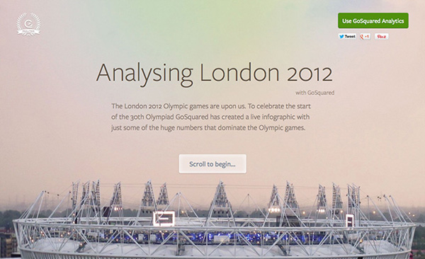 大道至簡(jiǎn)！欣賞18款極簡(jiǎn)設(shè)計(jì)風(fēng)格的網(wǎng)站(圖17)