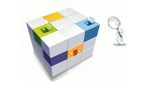 網站原創(chuàng)文章對SEO優(yōu)化以及建站的好處(圖1) 網站原創(chuàng)文章對SEO優(yōu)化以及建站的好處(圖1)