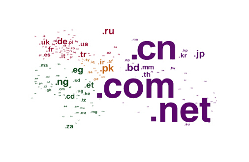 身為一個站長必須了解域名知識！(圖1)