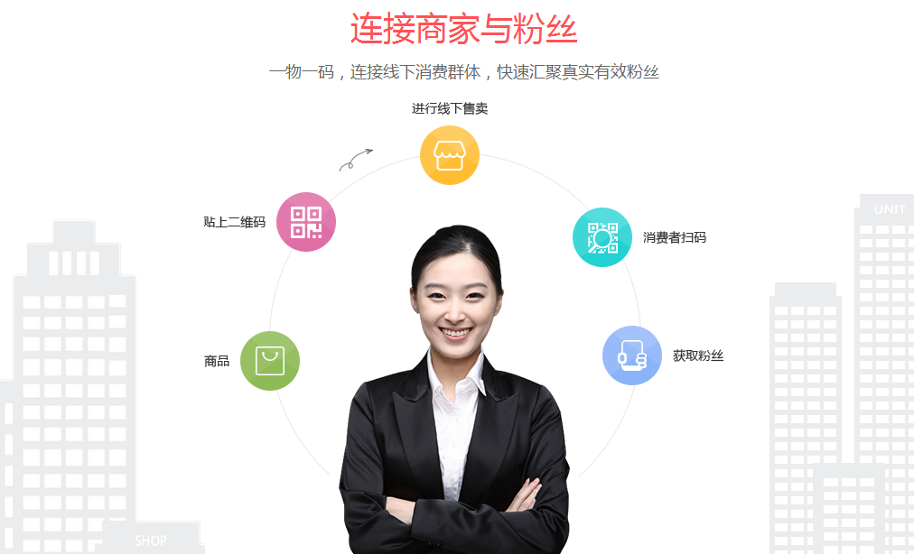 今日，子涵科技，成功拿下優(yōu)折碼代理！(圖1)